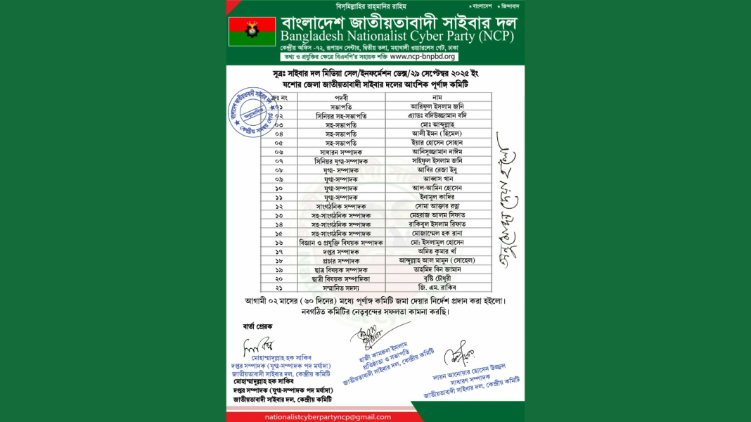 দীর্ঘ ১০ বছর পর কেন্দ্র থেকে ওয়ার্ড পর্যায়ের ছাত্রদল নেতাদের সমন্বয়ে গঠিত হলো যশোর জেলার জাতীয়তাবাদী সাইবার দল কমিটি।